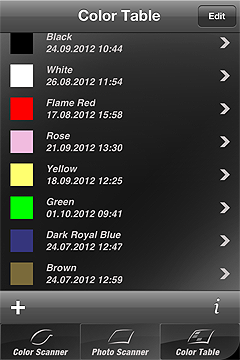 Screenshot Color Table