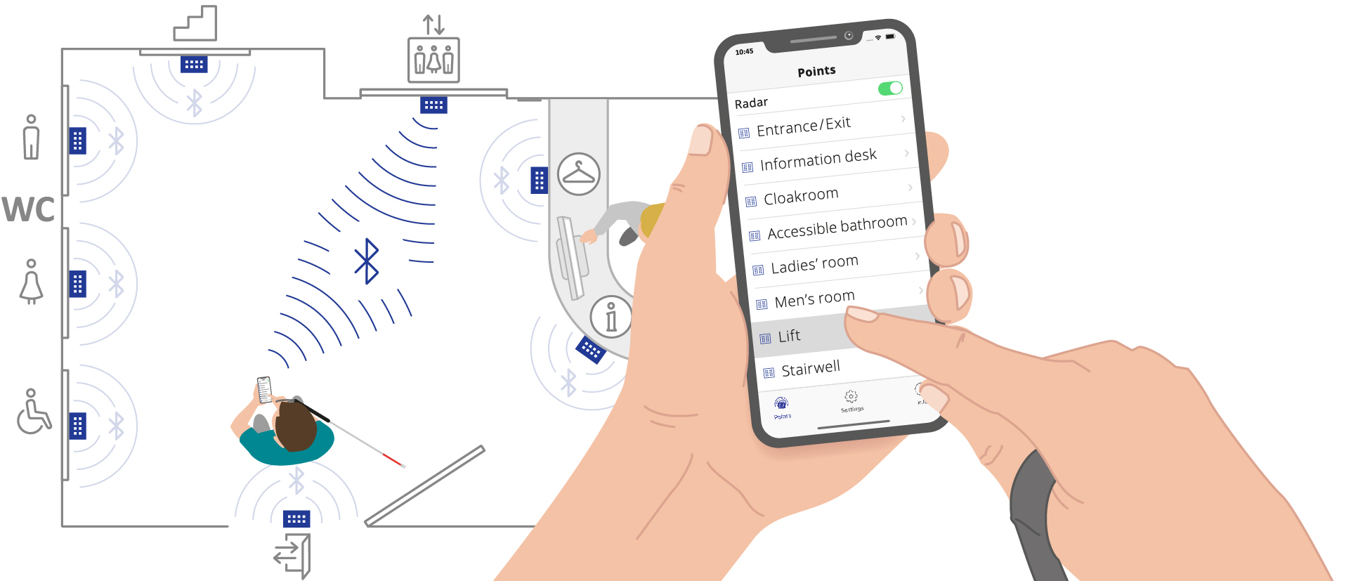Sketch of the same interior space as shown above. The man is selecting “lift” in the BlindFind app on his smartphone. Blue lines between both devices illustrate that the smartphone is connecting to the corresponding visorBox.