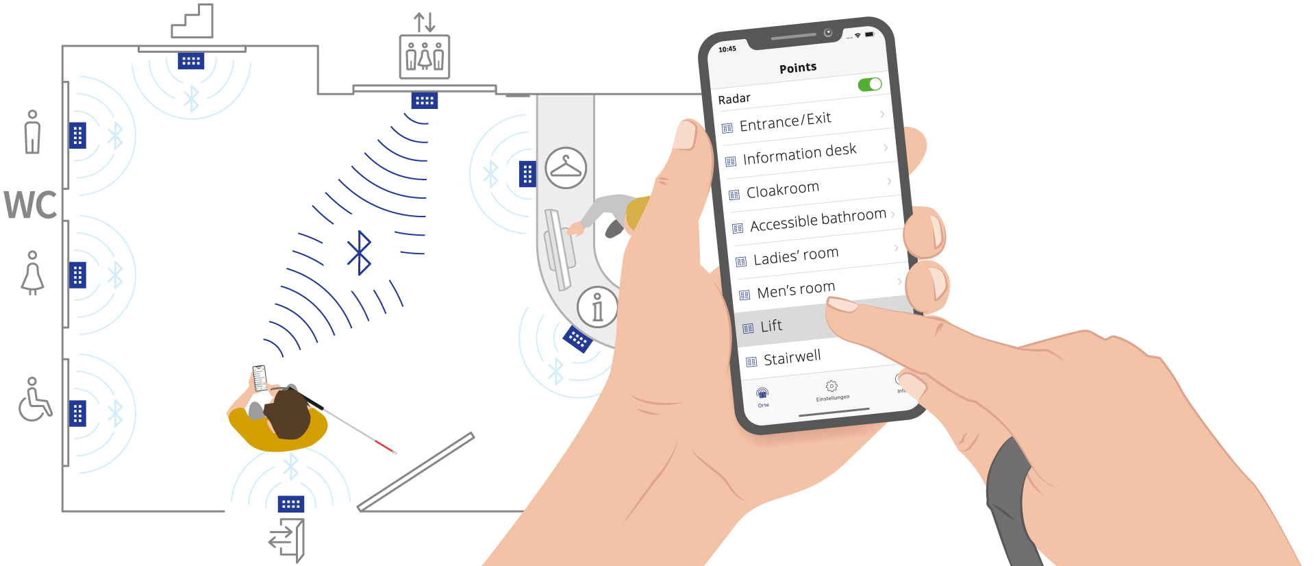 : Sketch of the same interior space as shown above. The man is selecting “lift” in the blindFind app on his smartphone. Blue lines between both devices illustrate that the smartphone is connecting to the corresponding blindFind box.